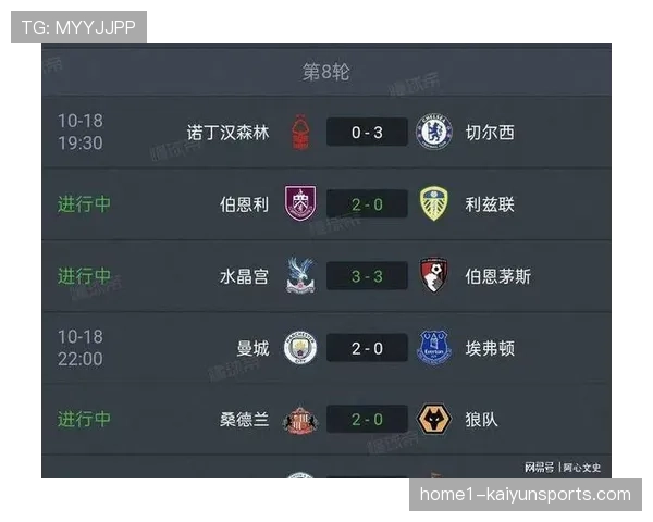 伯恩茅斯凭高效防守反击跻身积分榜前列 务实战术重塑格局 伯恩茅斯凭高效防守反击跻身积分榜前列 务实战术重塑格局